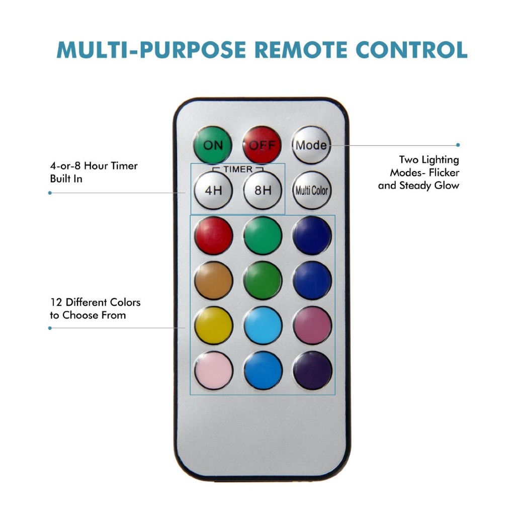 Multi Purpose Remote