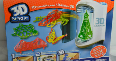 3D Magic #FAMChristmas
