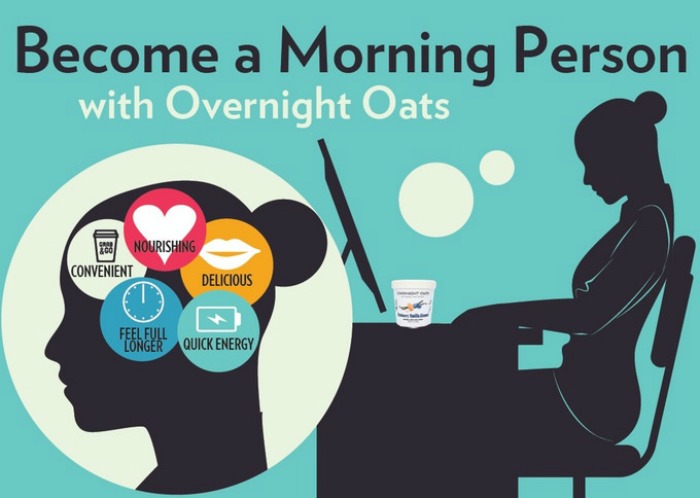 Become a Morning Person with Overnight Oats