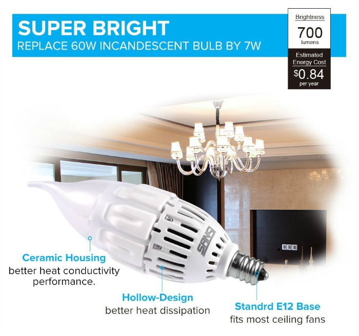 Sansi Dimmable 60 Watt Equivalent LED Candelabra Light Bulb